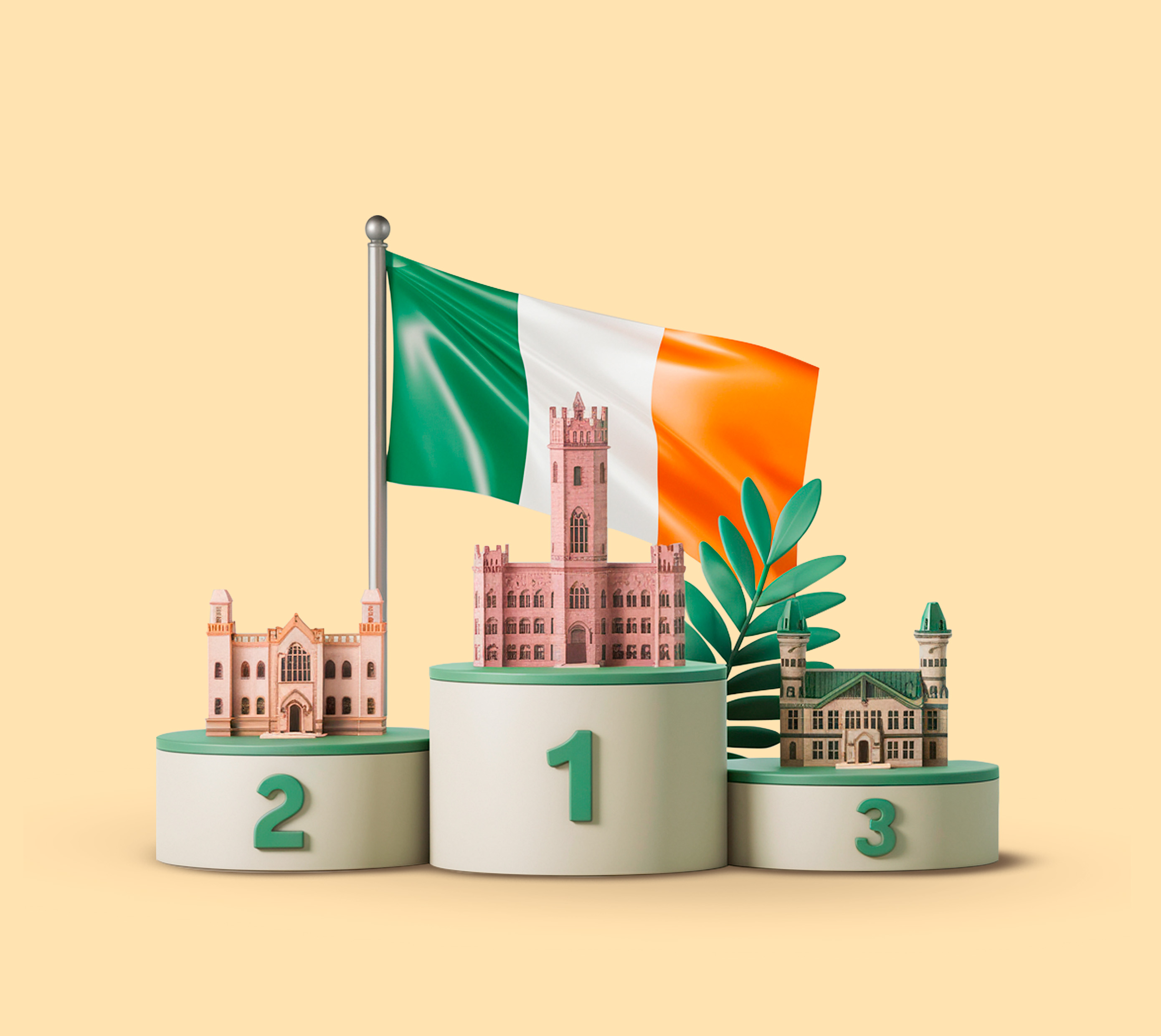 Irish University Rankings